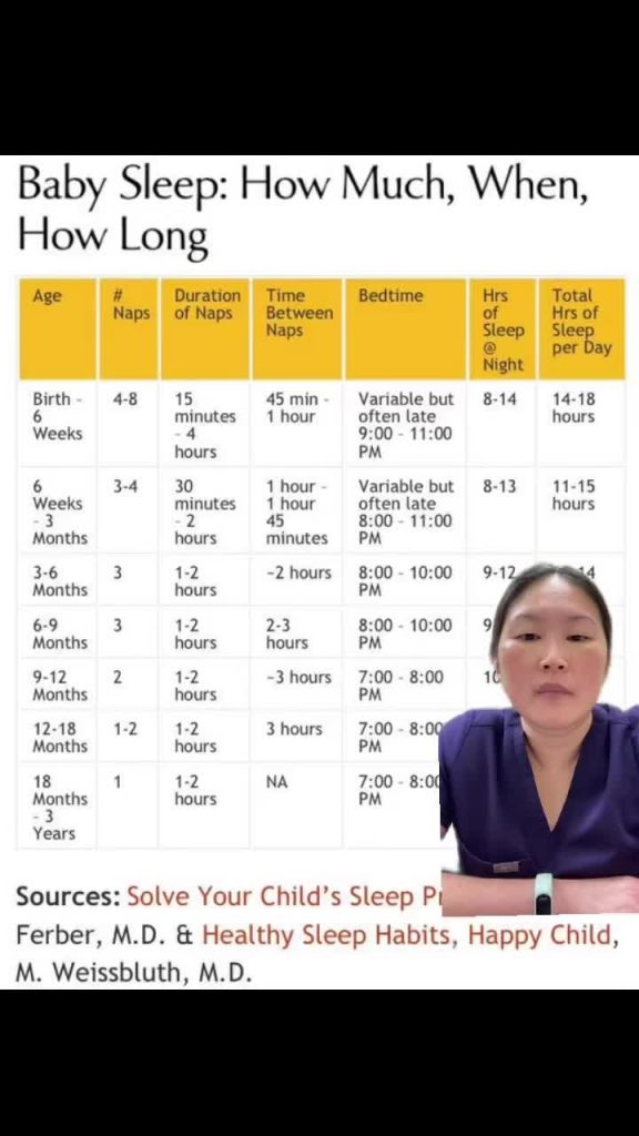 @blossomfamilies #greenscreen  Is your baby grumpy, fussy, and hard to settle to...