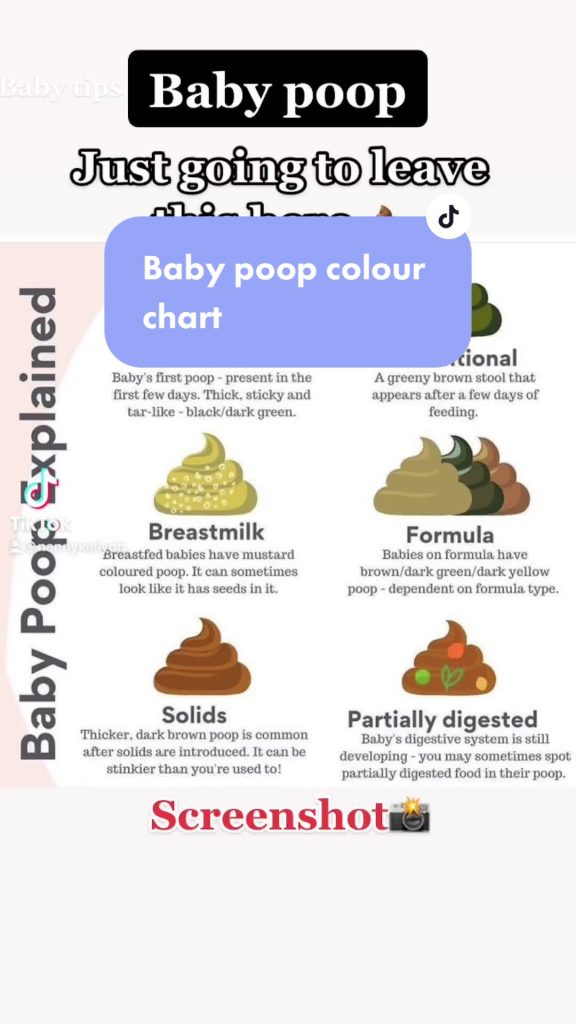 @nannykellybb When you change your baby’s first soiled nappy, it’s likely to be ...