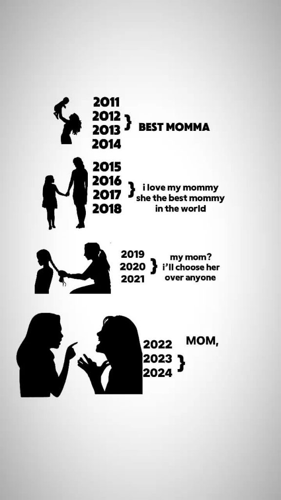 @relatablee._ac mhm..  #mom #issues #relatable #fyp #fighting #withmom #imtired ...