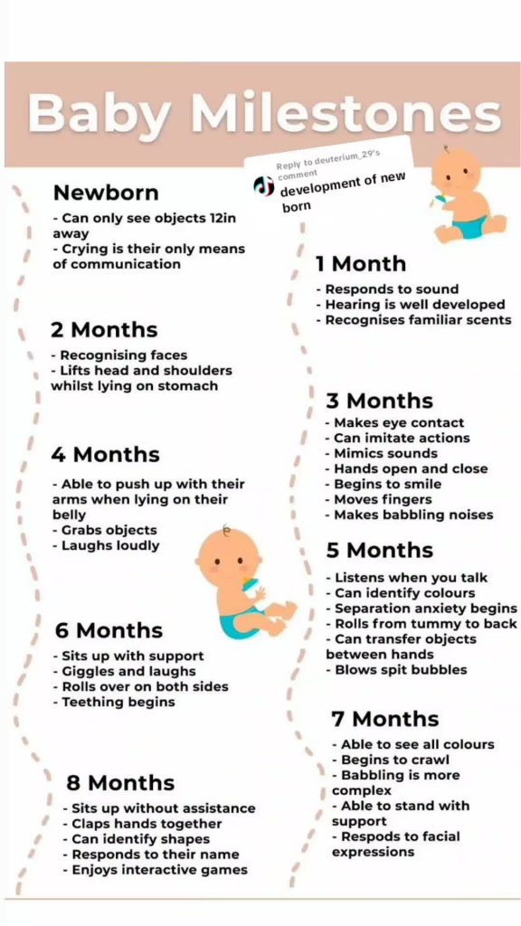 @the.guidance1 Replying to @deuterium_29  baby milestones month by month  #baby ...