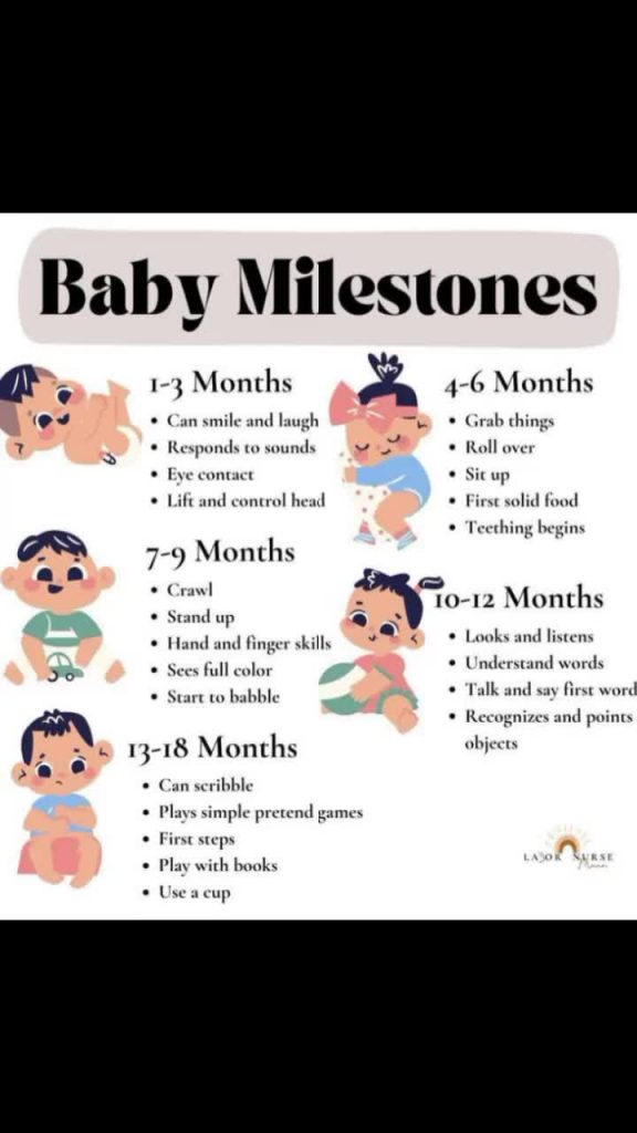 @bestmommies_diana baby milestones  ...