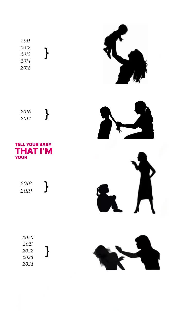 @s448089 #viral #relatable #mommyissues #mom #abusedchildhood  ...