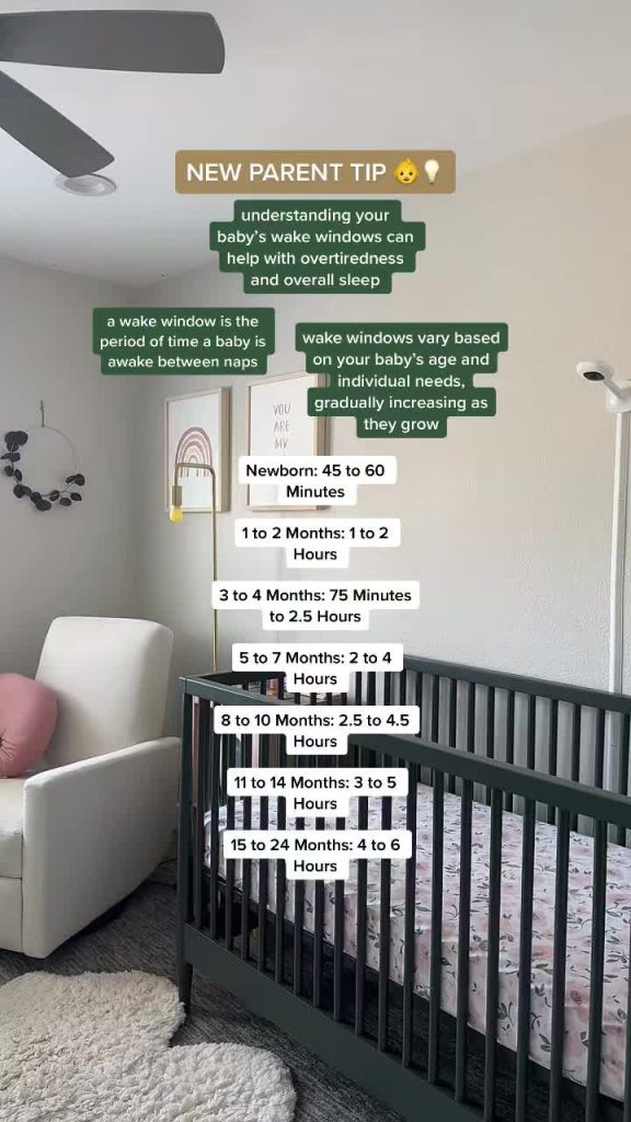 @itsmesaramartinez I didn’t understand my baby’s wake windows at first and it le...